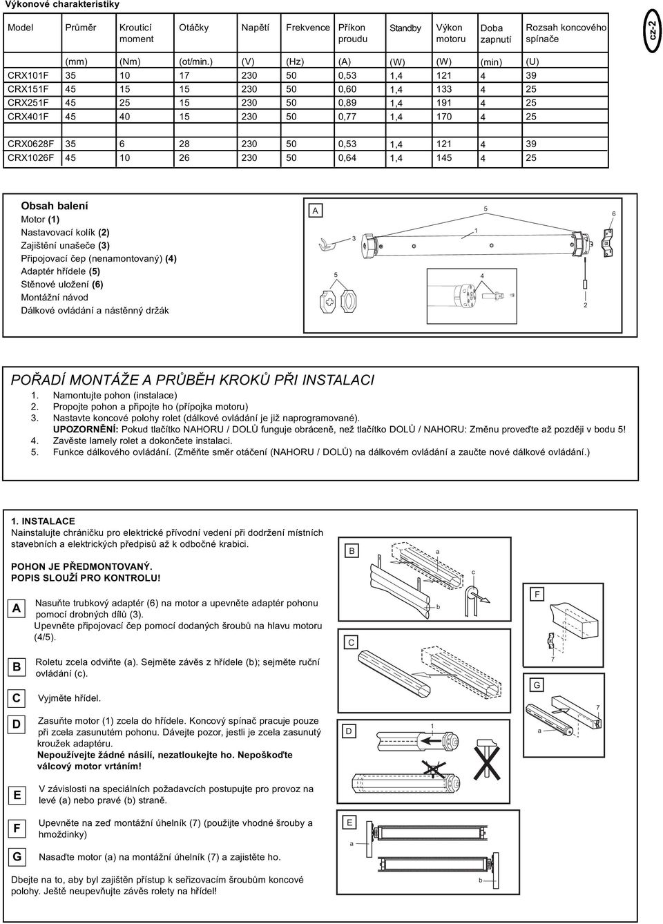 ) 17 15 15 15 (V) (Hz) (A) 0,53 0,60 0,89 0,77 (W) 1, 1, 1, 1, (W) 121 133 191 170 (min) (U) 39 CRX0628F CRX1026F 35 5 6 10 28 26 0,53 0,6 1, 1, 121 15 39 Obsah balení Motor (1) Nastavovací kolík (2)