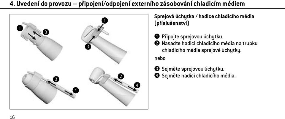 sprejovou úchytku.