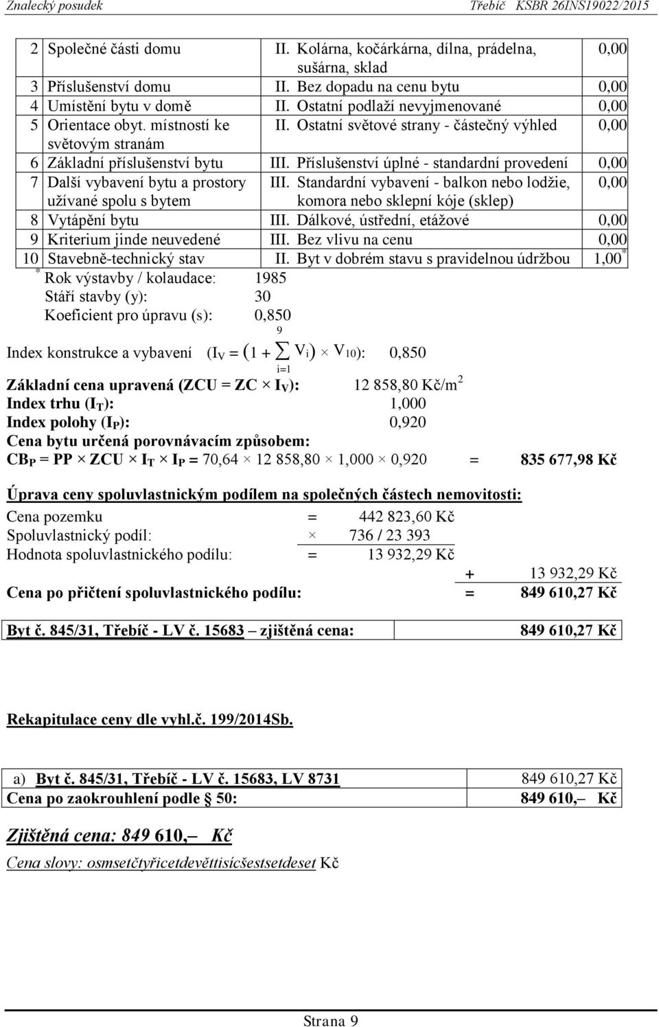 Příslušenství úplné - standardní provedení 0,00 7 Další vybavení bytu a prostory III.