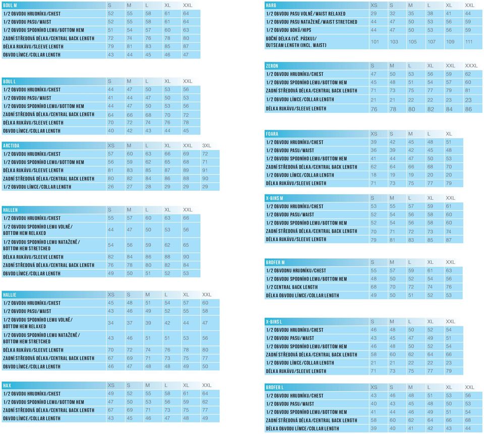 délka/central back length 64 66 68 70 72 délka rukávu/sleeve length 70 72 74 76 78 obvod límce/collar length 40 42 43 44 45 Arctida XS M L XL XXL 3XL 1/2 obvodu hrudníku/chest 57 60 63 66 69 72 71