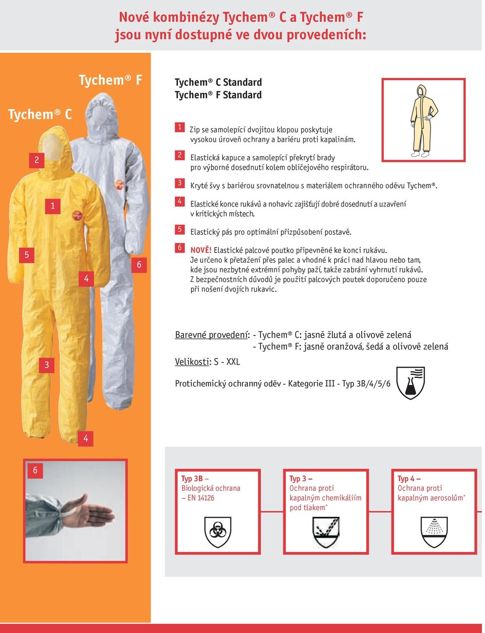 Elastické konce rukávù a nohavic zajišťují dobré dosednutí a uzavøení v kritických místech. 5 Elastický pás pro optimální pøizpùsobení postavì. 5 NOVÌ!