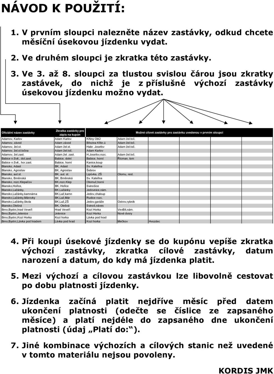 Zkratka zastávky pro zápis Adamov, Karlov Adam Karlov Křtiny ObÚ Adam žel.toč. Adamov, závod Adam závod Březina Křtin.ú Adam žel.toč. Adamov, žel.st. Adam žel.st. Habr. Josefov Adam žel.toč. Adamov, žel.st.točna Adam žel.