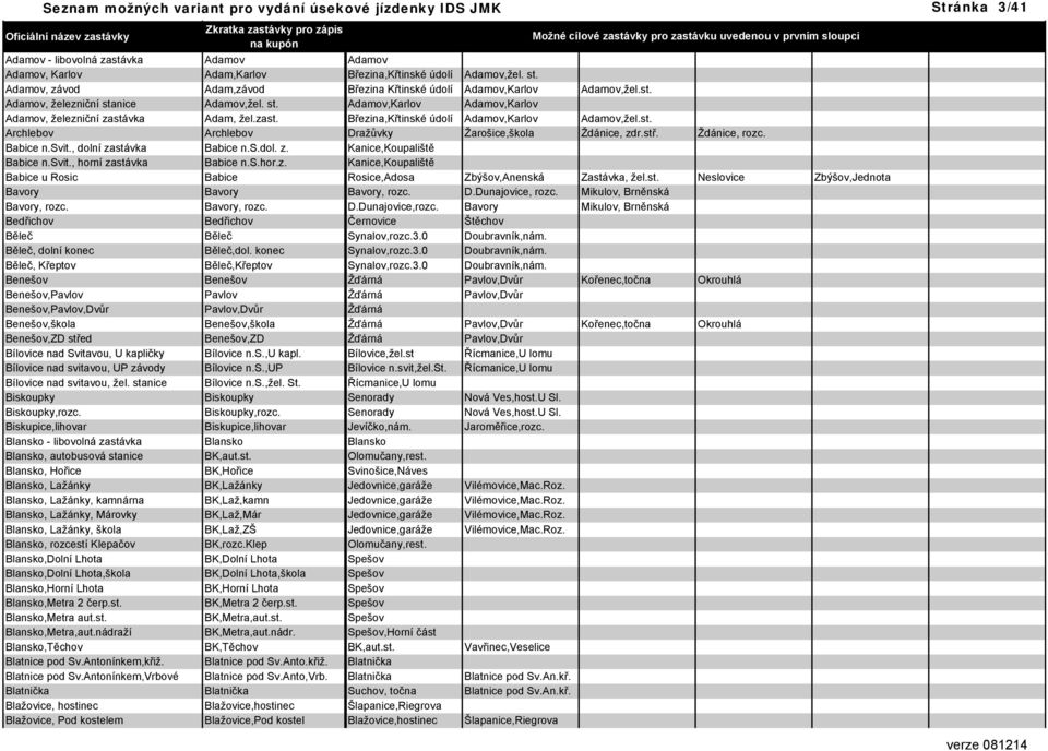 vka Adam, žel.zast. Březina,Křtinské údolí Adamov,Karlov Adamov,žel.st. Archlebov Archlebov Dražůvky Žarošice,škola Ždánice, zdr.stř. Ždánice, rozc. Babice n.svit., dolní zastávka Babice n.s.dol. z. Kanice,Koupaliště Babice n.