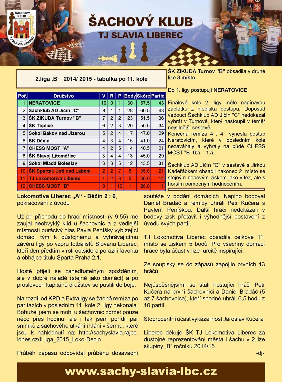 Reporty @post.cz seznam.cz Sezóny ročník 2014/2015 ss-results.com/tnr140577.aspx?lan=5 y.org/ Přílohy 2.liga B 2014/ 2015 - tabulka po 11. kole Tabulka Poř. Družstvo V R P Body Skóre Partie 1.