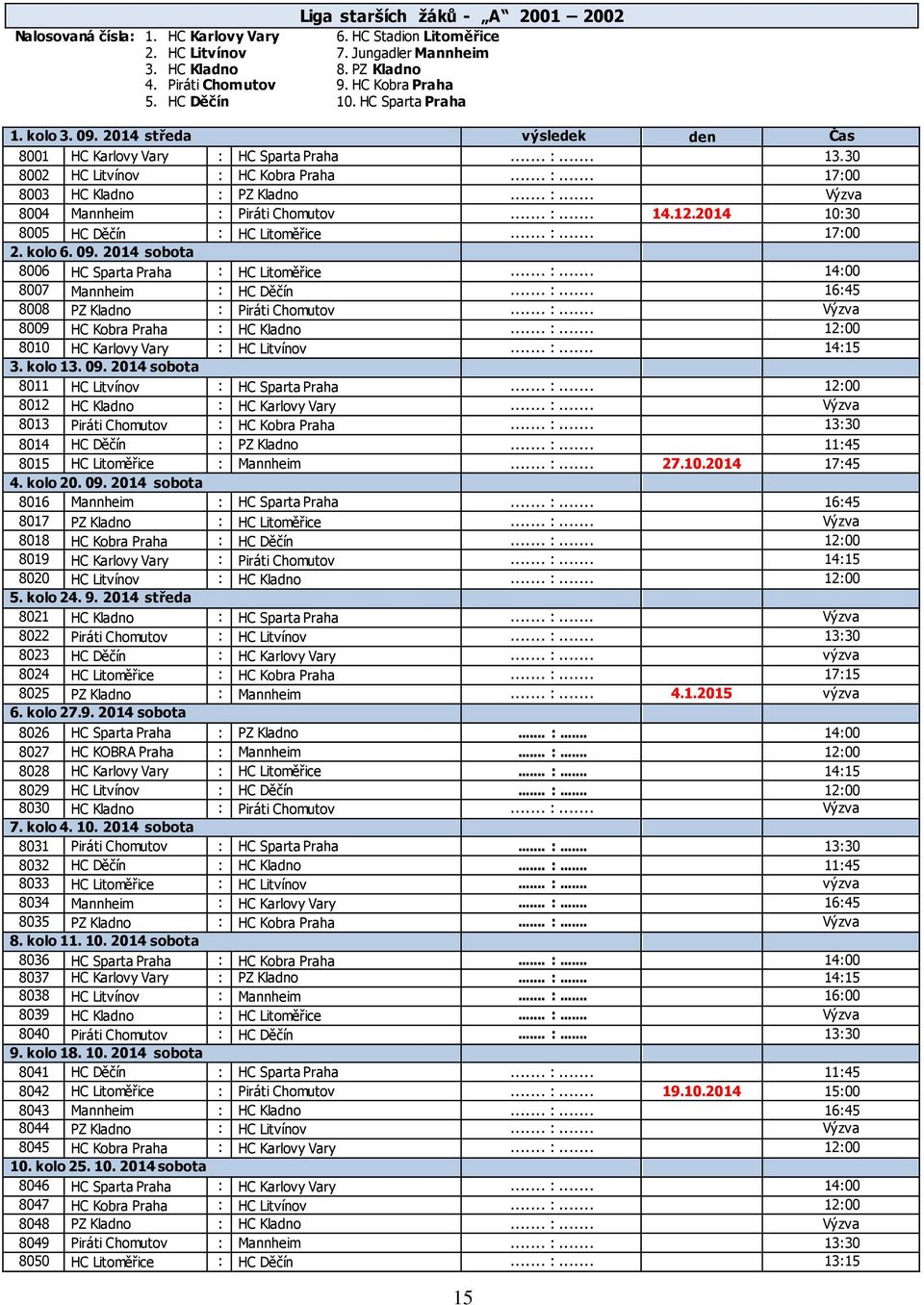 .. :... Výzva 8004 Mannheim : Piráti Chomutov... :... 14.12.2014 10:30 8005 HC Děčín : HC Litoměřice... :... 17:00 2. kolo 6. 09. 2014 sobota 8006 HC Sparta Praha : HC Litoměřice... :... 14:00 8007 Mannheim : HC Děčín.