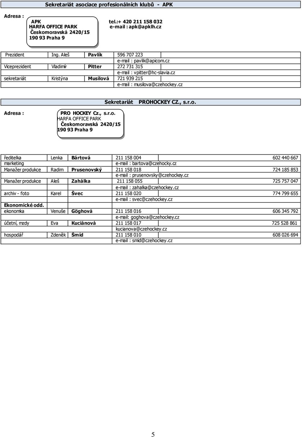 cz Sekretariát PROHOCKEY CZ., s.r.o. Adresa : PRO HOCKEY Cz., s.r.o. HARFA OFFICE PARK Českomoravská 2420/15 190 93 Praha 9 ředitelka Lenka Bártová 211 158 004 602 440 667 marketing e-mail : bartova@czehocky.