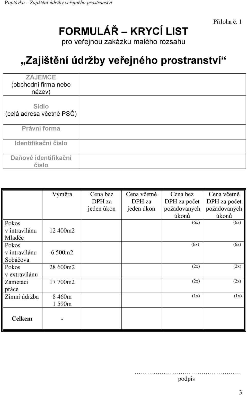 Daňové identifikační číslo v intravilánu Mladče v intravilánu Sobáčova v extravilánu Zametací práce Zimní údržba Výměra 12 400m2 6 500m2 Cena