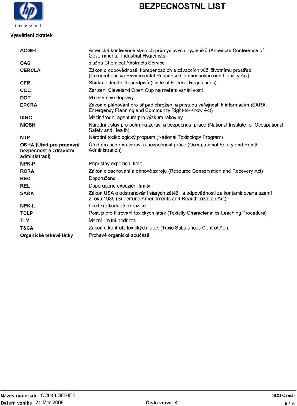 životnímu prostředí (Comprehensive Enviromental Response Compensation and Liability Act) Sbírka federálních předpisů (Code of Federal Regulations) Zařízení Cleveland Open Cup na měření vznětlivosti