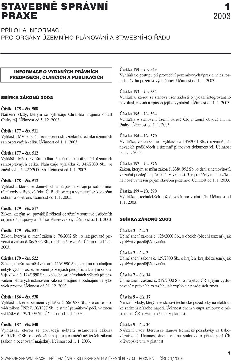 511 Vyhláška MV o uznání rovnocennosti vzdělání úředníků územních samosprávných celků. Účinnost od 1. 1. 2003. Částka 177 čís.