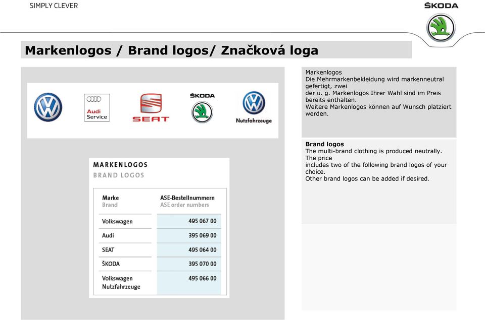 Weitere Markenlogos können auf Wunsch platziert werden.