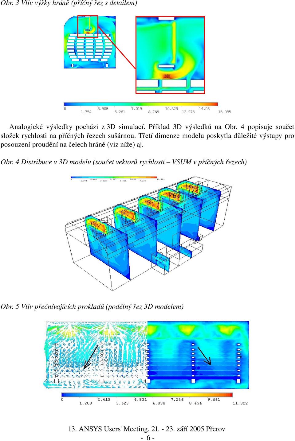 Třetí dimenze modelu poskytla důležité výstupy pro posouzení proudění na čelech hráně (viz níže) aj. Obr.