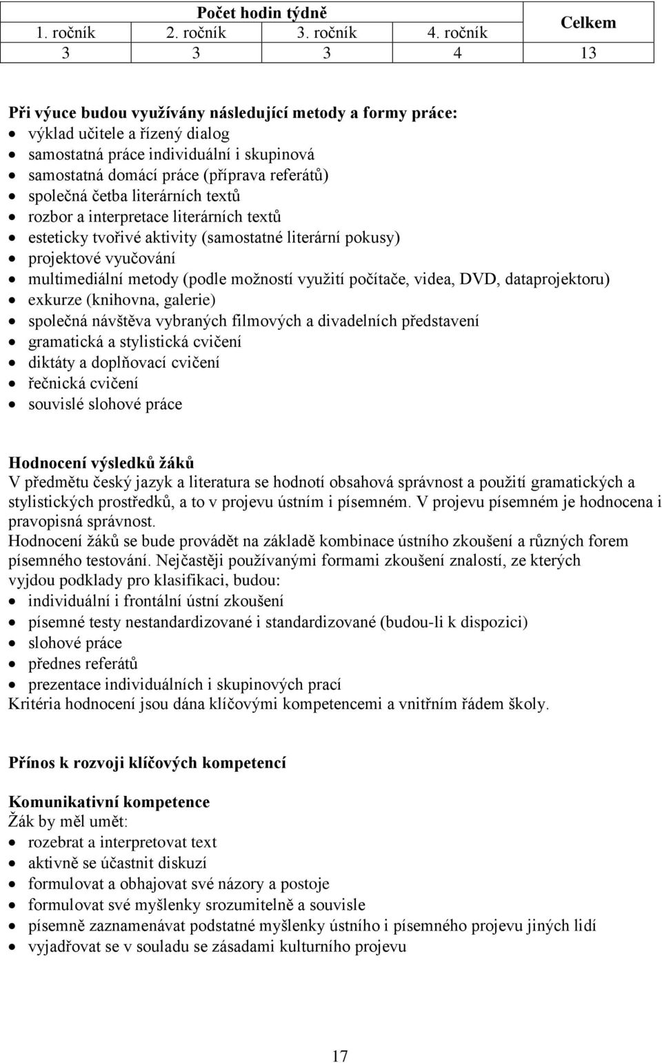 společná četba literárních textů rozbor a interpretace literárních textů esteticky tvořivé aktivity (samostatné literární pokusy) projektové vyučování multimediální metody (podle možností využití