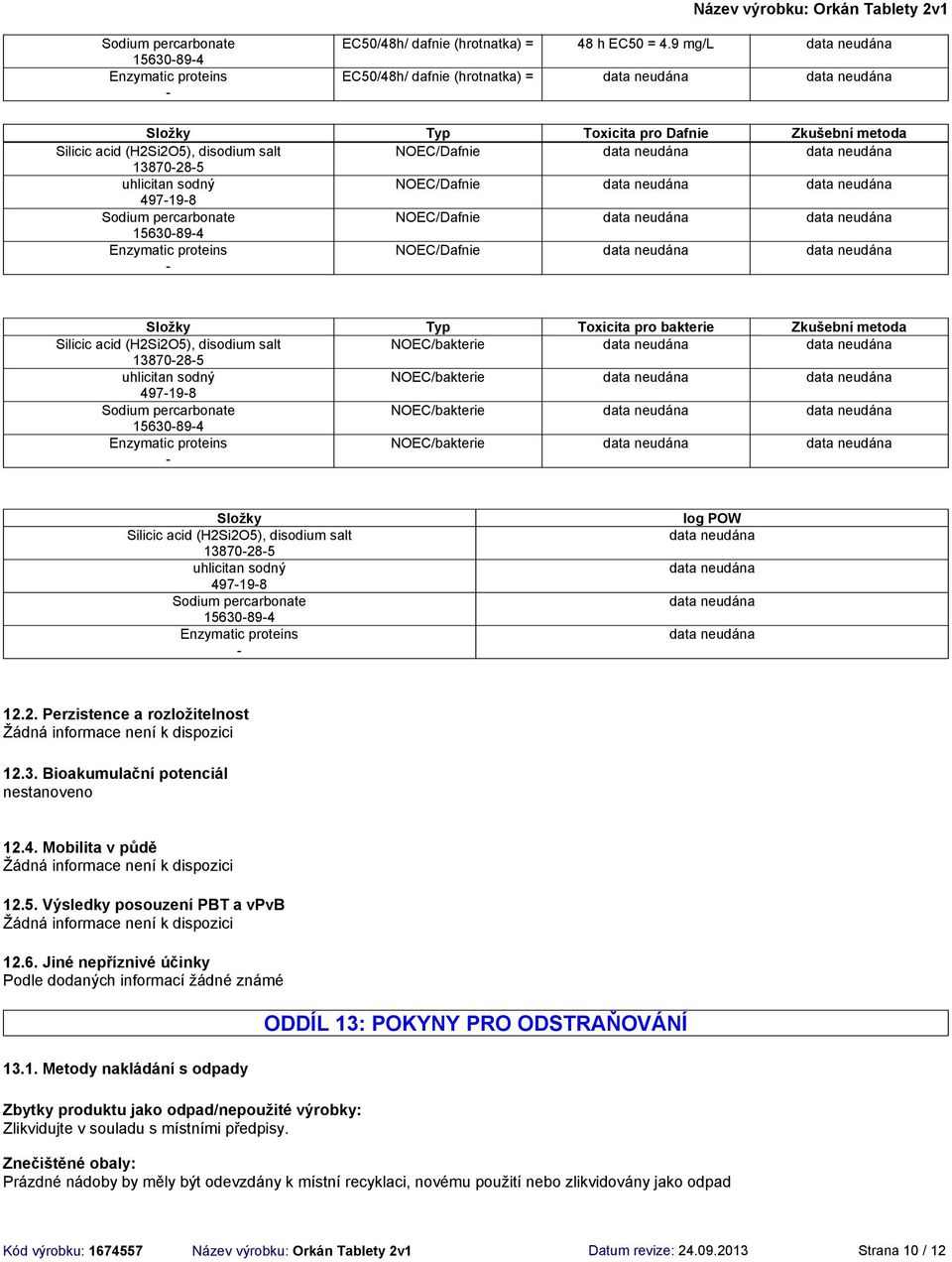 Složky Typ Toxicita pro bakterie Zkušební metoda Silicic acid (H2Si2O5), disodium salt NOEC/bakterie 13870285 NOEC/bakterie 497198 NOEC/bakterie 15630894 NOEC/bakterie Složky Silicic acid (H2Si2O5),