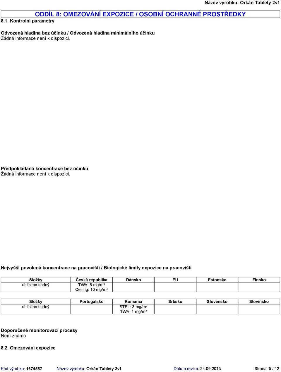 Nejvyšší povolená koncentrace na pracovišti / Biologické limity expozice na pracovišti Složky Česká republika Dánsko EU Estonsko