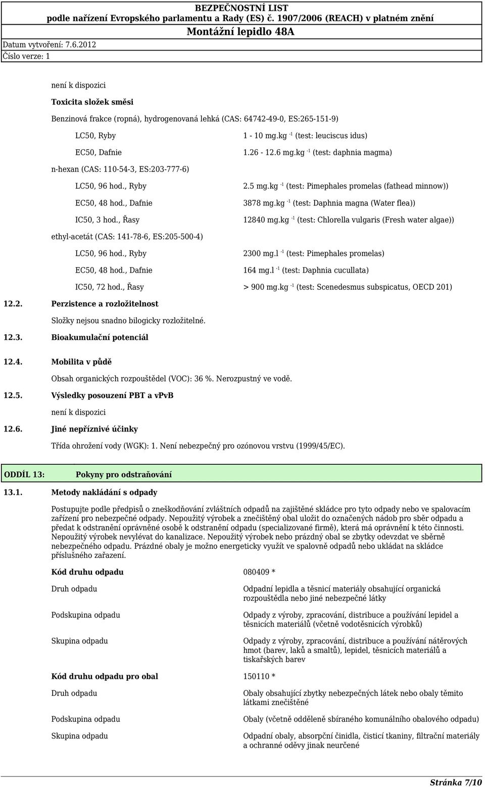 kg -1 (test: Daphnia magna (Water flea)) 12840 mg.kg -1 (test: Chlorella vulgaris (Fresh water algae)) ethyl-acetát (CAS: 141-78-6, ES:205-500-4) LC50, 96 hod., Ryby EC50, 48 hod., Dafnie 2300 mg.