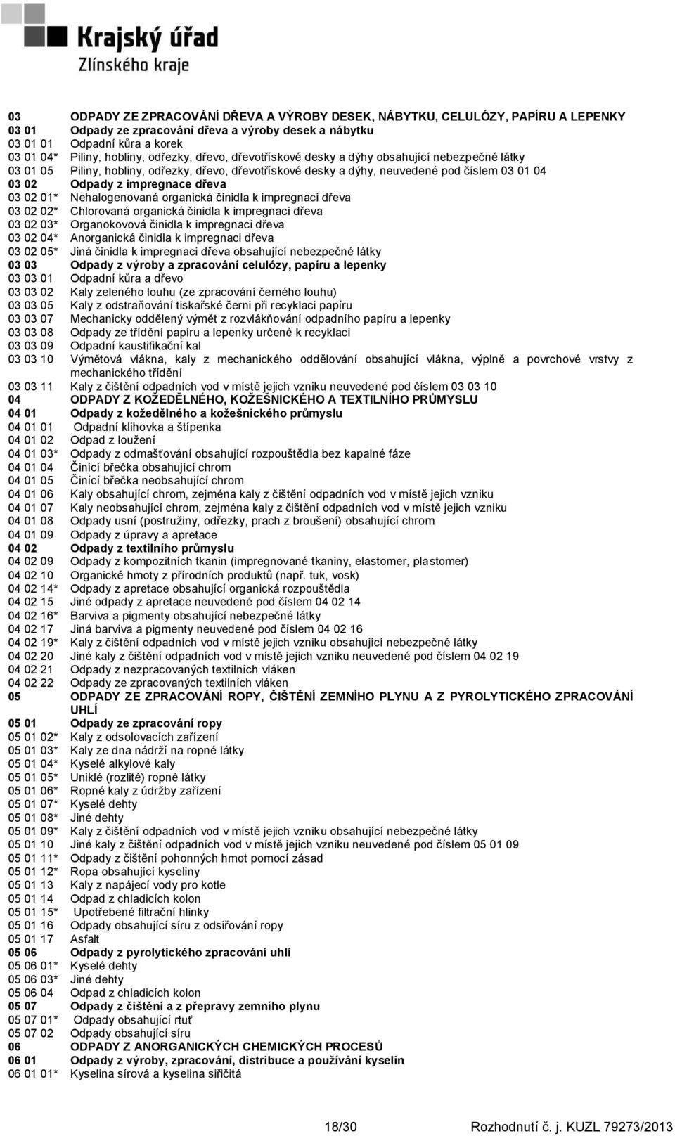 dřeva 03 02 01* Nehalogenovaná organická činidla k impregnaci dřeva 03 02 02* Chlorovaná organická činidla k impregnaci dřeva 03 02 03* Organokovová činidla k impregnaci dřeva 03 02 04* Anorganická