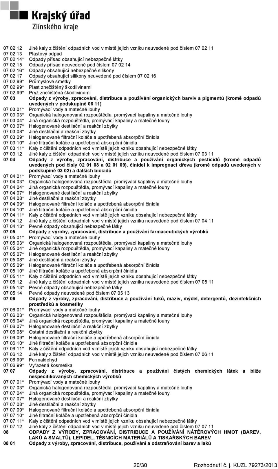 škodlivinami 07 02 99* Pryţ znečištěná škodlivinami 07 03 Odpady z výroby, zpracování, distribuce a pouţívání organických barviv a pigmentů (kromě odpadů uvedených v podskupině 06 11) 07 03 01*