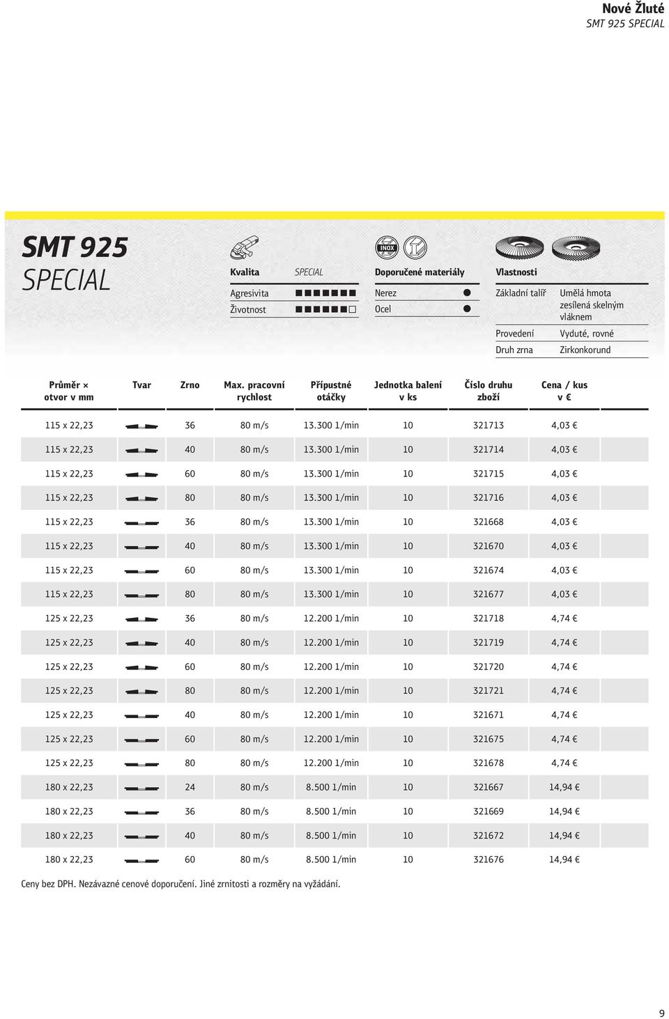 300 1/min 10 321713 4,03 115 x 22,23 40 80 m/s 13.300 1/min 10 321714 4,03 115 x 22,23 60 80 m/s 13.300 1/min 10 321715 4,03 115 x 22,23 80 80 m/s 13.300 1/min 10 321716 4,03 115 x 22,23 36 80 m/s 13.