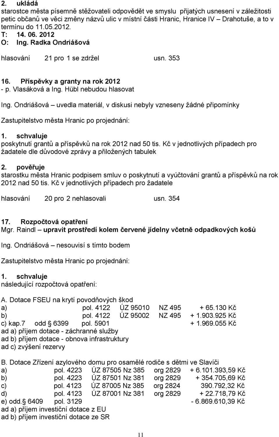 Hübl nebudou hlasovat poskytnutí grantů a příspěvků na rok 2012 nad 50 tis. Kč v jednotlivých případech pro ţadatele dle důvodové zprávy a přiloţených tabulek 2.