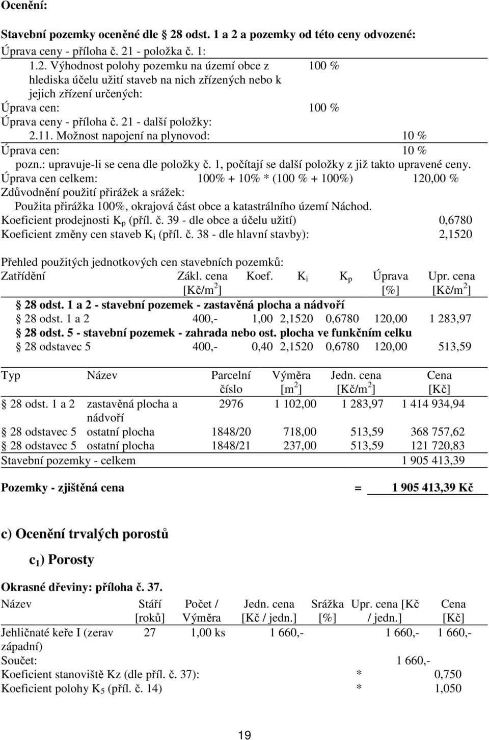 Úprava cen celkem: 100% + 10% * (100 % + 100%) 120,00 % Zdůvodnění použití přirážek a srážek: Použita přirážka 100%, okrajová část obce a katastrálního území Náchod. Koeficient prodejnosti K p (příl.