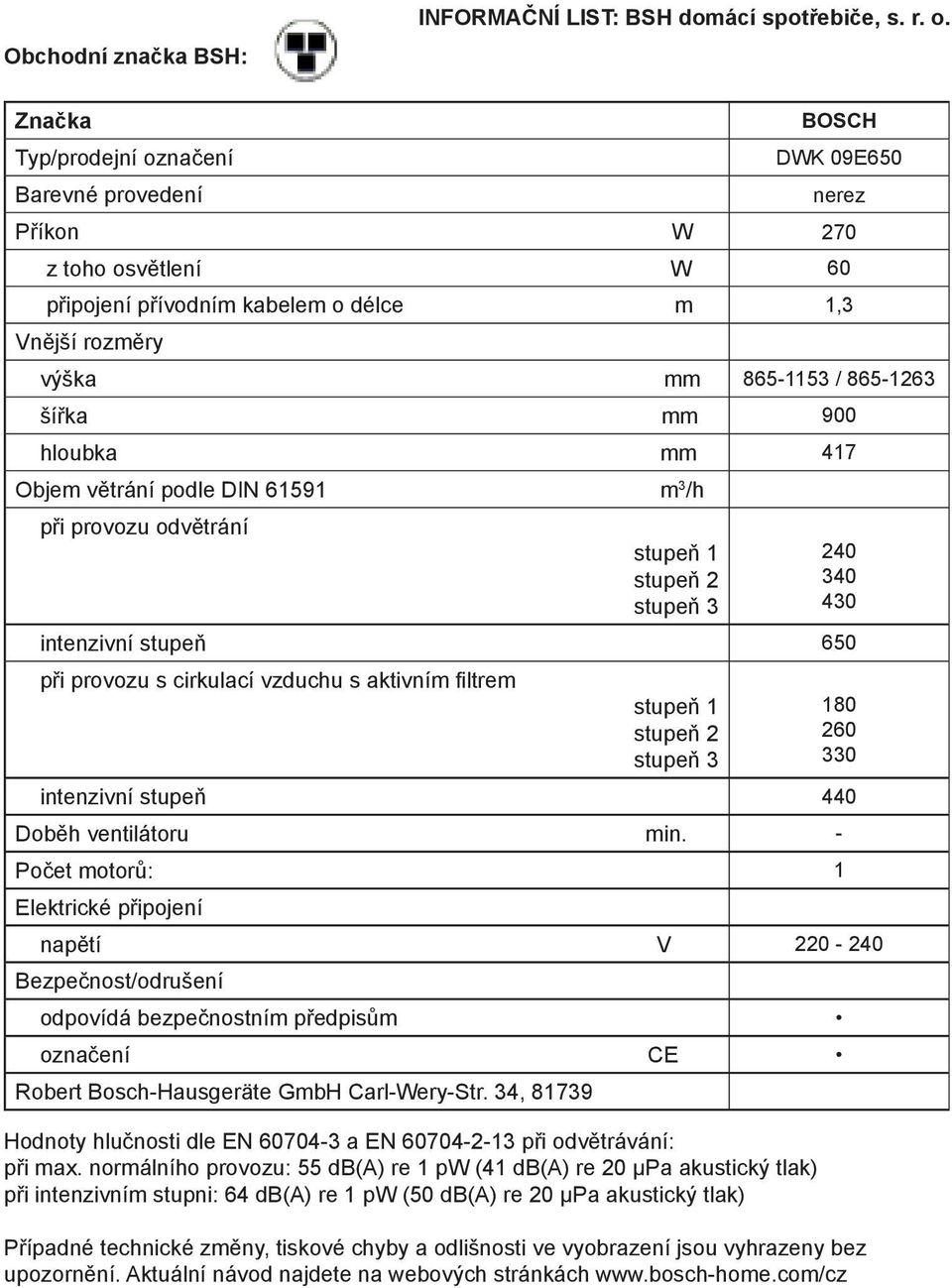 900 hloubka mm 417 Objem větrání podle DIN 61591 m 3 /h při provozu odvětrání stupeň 1 stupeň 2 stupeň 3 intenzivní stupeň 650 při provozu s cirkulací vzduchu s aktivním filtrem stupeň 1 stupeň 2