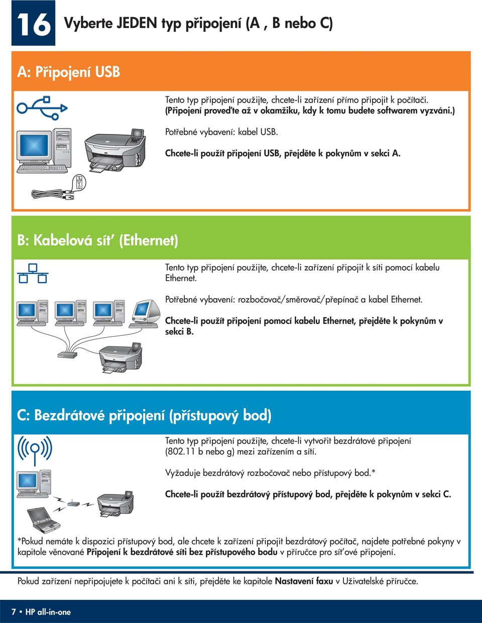 B: Kabelová sít (Ethernet) Tento typ p ipojení použijte, chcete-li za ízení p ipojit k síti pomocí kabelu Ethernet. Pot ebné vybavení: rozbočovač/sm rovač/p epínač a kabel Ethernet.