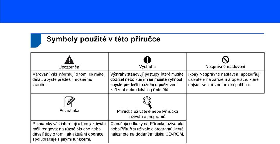 Ikony Nesprávné nastavení upozorňují uživatele na zařízení a operace, které nejsou se zařízením kompatibilní.