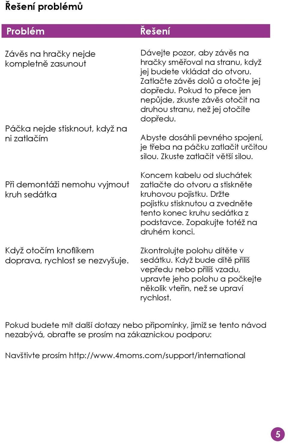 Pokud to přece jen nepůjde, zkuste závěs otočit na druhou stranu, než jej otočíte dopředu. Abyste dosáhli pevného spojení, je třeba na páčku zatlačit určitou silou. Zkuste zatlačit větší silou.