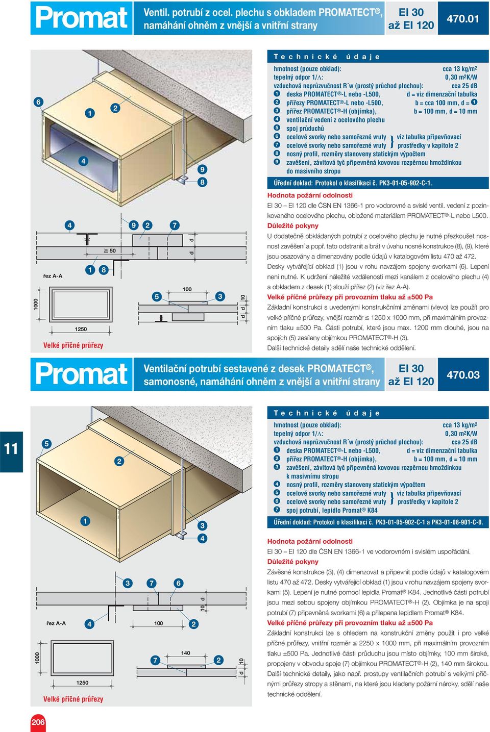 tabulka přířezy PROMTECT -L nebo -L500, b = cca 00 mm, d = přířez PROMTECT -H (objímka), b = 00 mm, d = 0 mm ventilační vedení z ocelového plechu 5 spoj průduchů 6 ocelové svorky nebo samořezné vruty