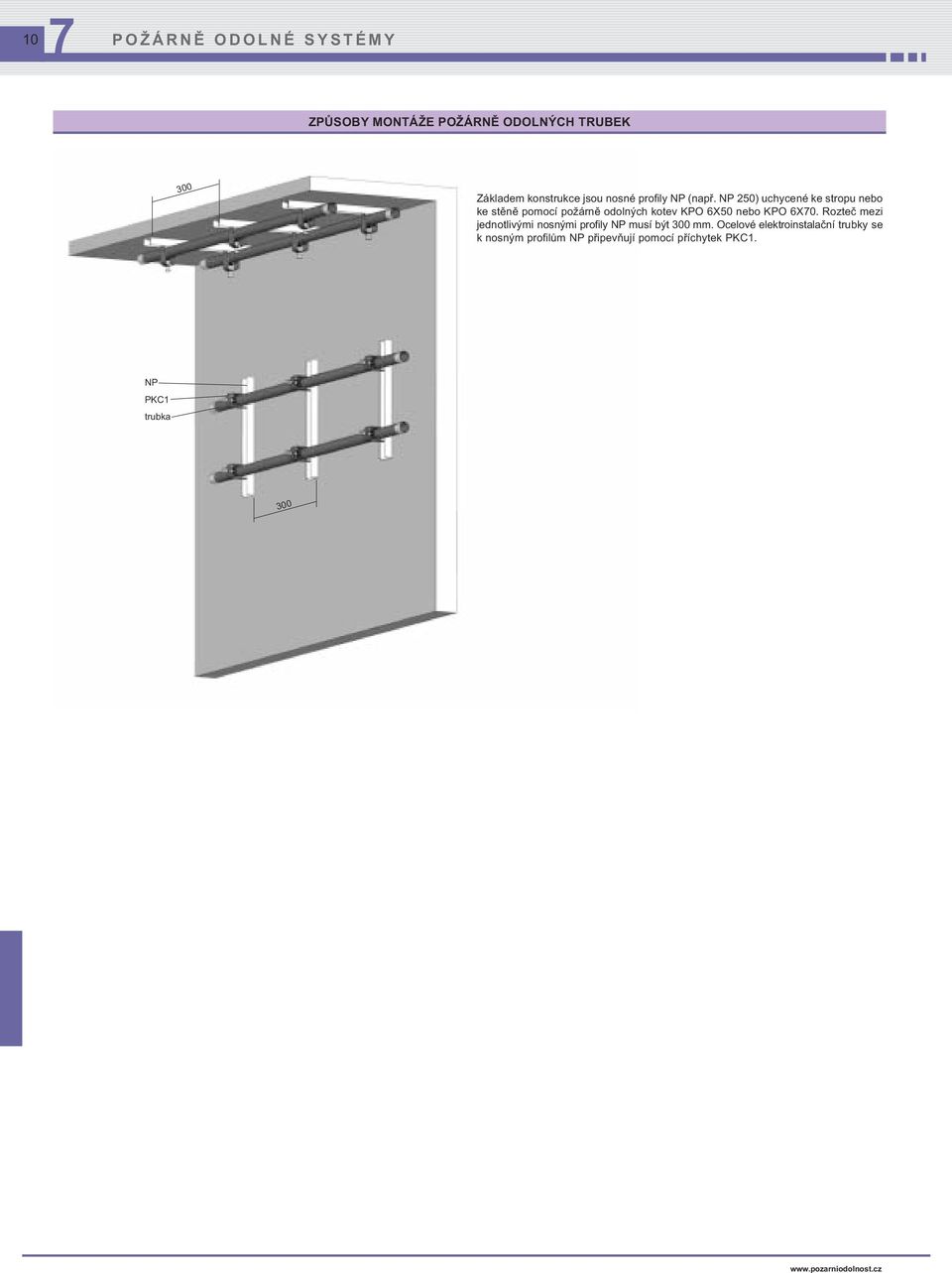 NP 250) uchycené ke stropu nebo ke stěně pomocí požárně odolných kotev KPO 6X50 nebo KPO 6X0.