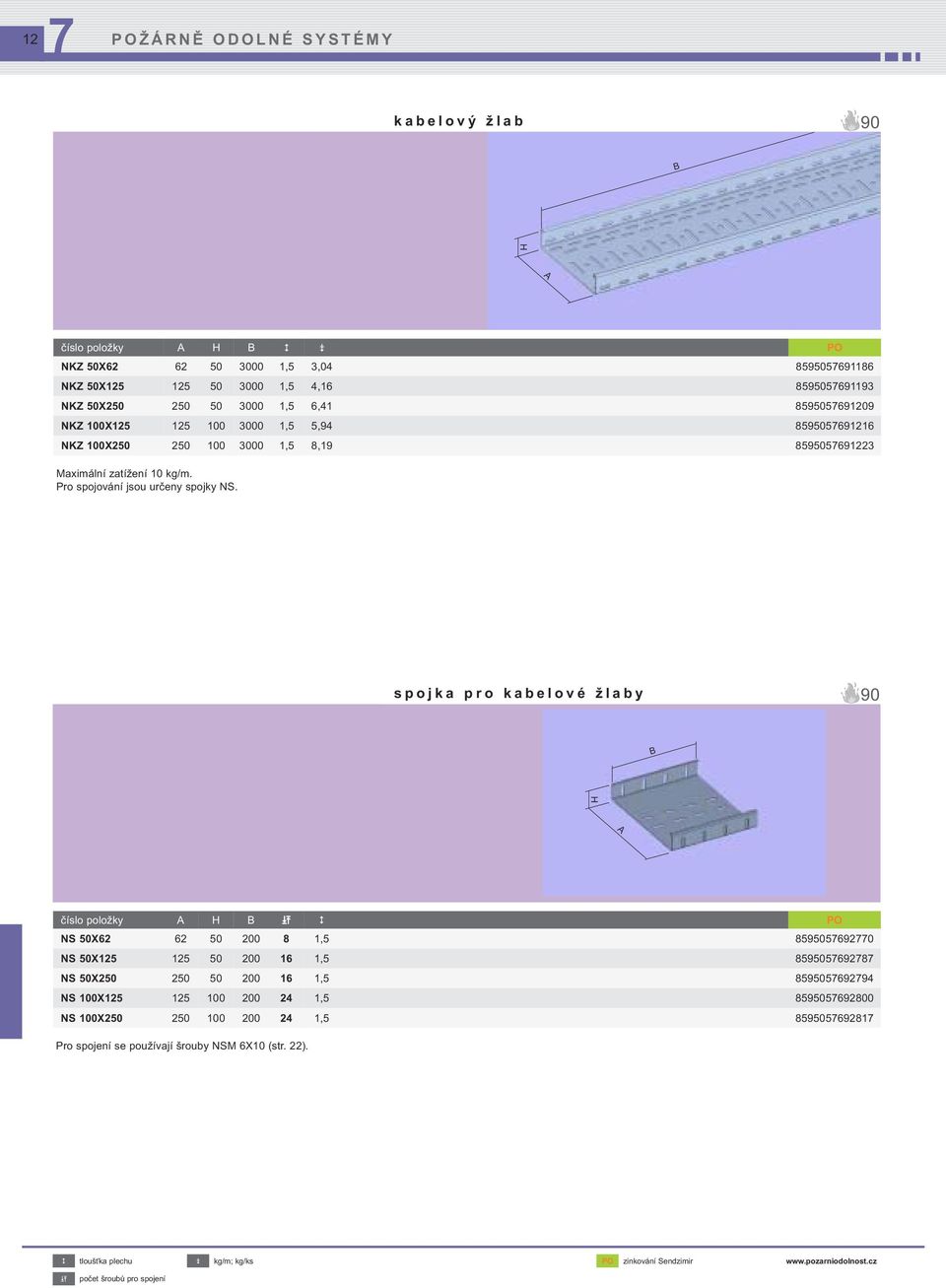 spojka pro kabelové žlaby H číslo položky H PO NS 50X62 62 50 200 8 1,5 8595056920 NS 50X125 125 50 200 16 1,5 8595056928 NS 50X250 250 50 200 16 1,5 85950569294 NS 100X125 125 100