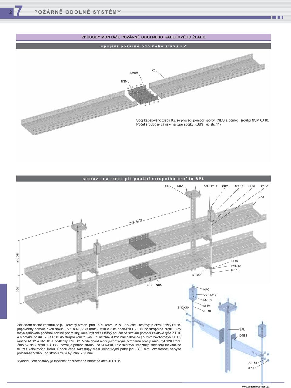 250 DTS PVL 10 KSS NSM KPO VS 41X16 S 10X50 Základem nosné konstrukce je ukotvený stropní profil SPL kotvou KPO.