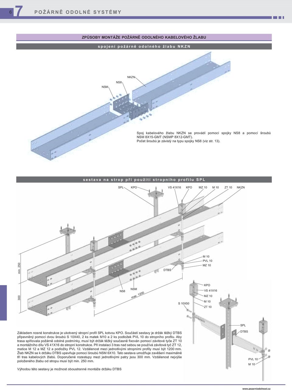 1200 S 10X50 KPO VS 41X16 SPL Základem nosné konstrukce je ukotvený stropní profil SPL kotvou KPO.