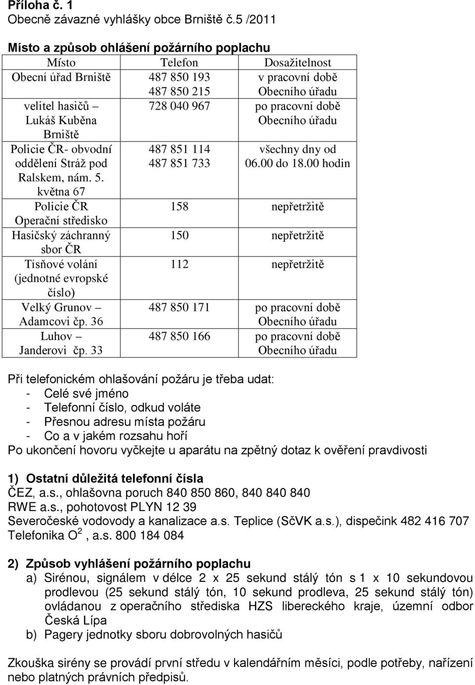 967 po pracovní době Obecního úřadu Policie ČR- obvodní oddělení Stráž pod Ralskem, nám. 5.