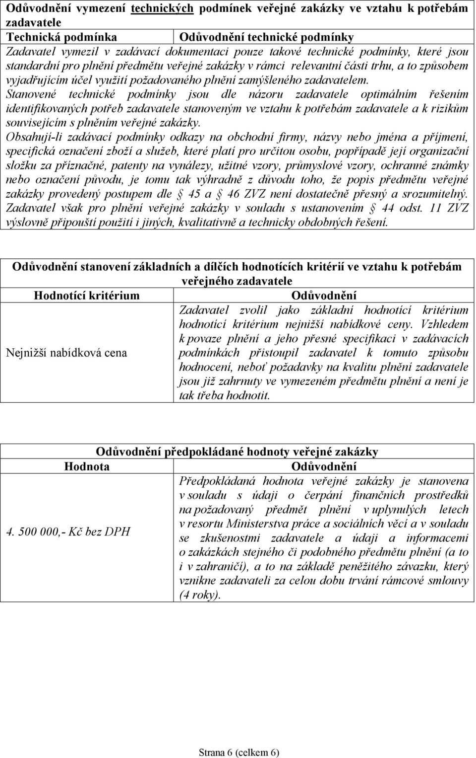 Stanovené technické podmínky jsou dle názoru zadavatele optimálním řešením identifikovaných potřeb zadavatele stanoveným ve vztahu k potřebám zadavatele a k rizikům souvisejícím s plněním veřejné