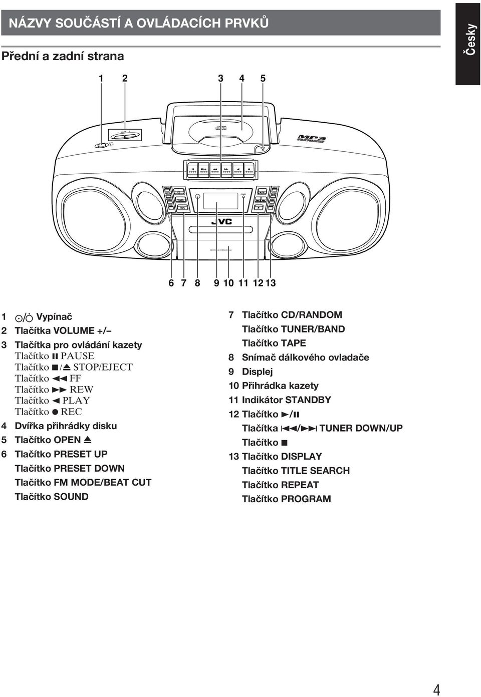 PRESET UP Tlačítko PRESET DOWN Tlačítko FM MODE/BEAT CUT Tlačítko SOUND 7 Tlačítko CD/RANDOM Tlačítko TUNER/BAND Tlačítko TAPE 8 Snímač dálkového ovladače 9 Displej