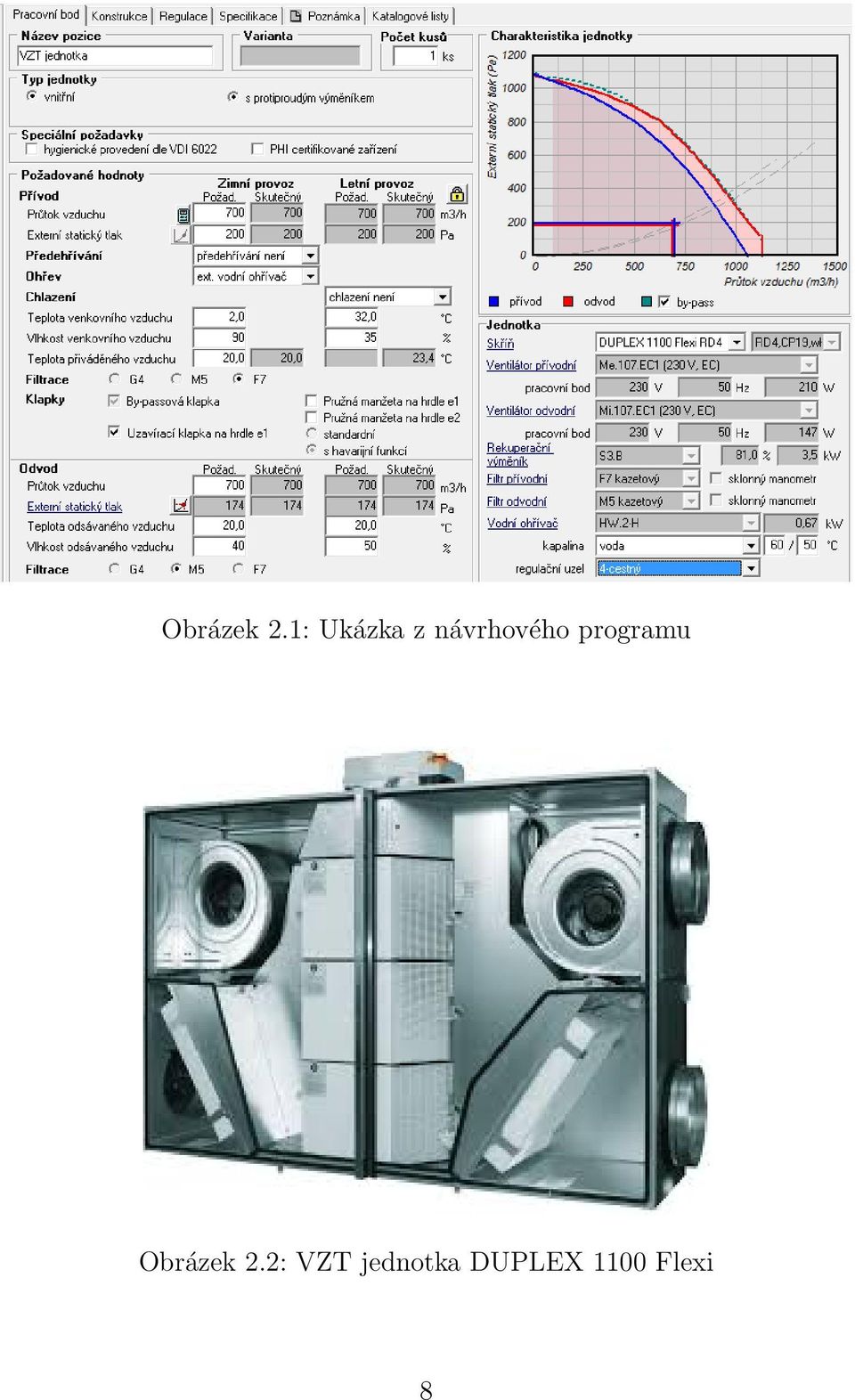 návrhového programu