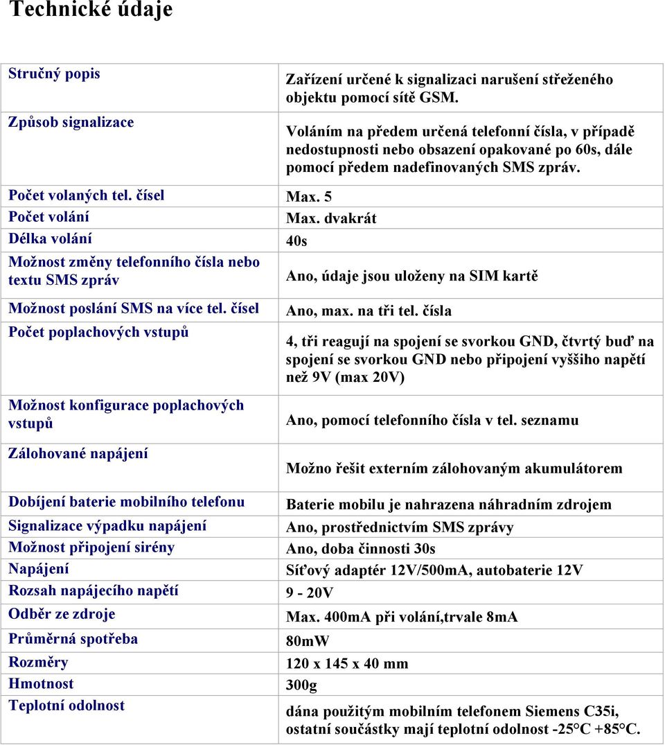 dvakrát Délka volání 40s Možnost změny telefonního čísla nebo textu SMS zpráv Ano, údaje jsou uloženy na SIM kartě Možnost poslání SMS na více tel.