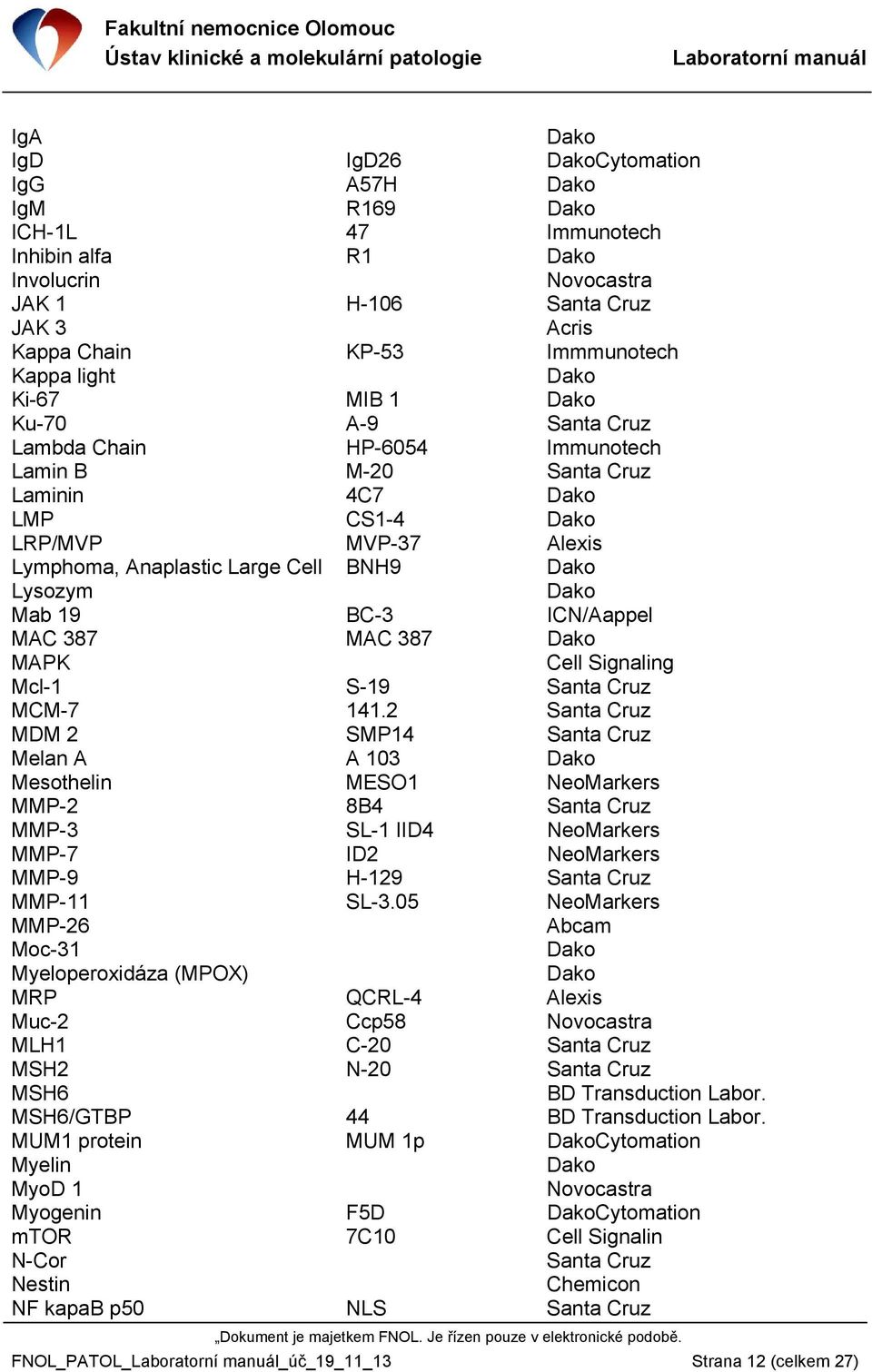 MAPK Cell Signaling Mcl-1 S-19 Santa Cruz MCM-7 141.