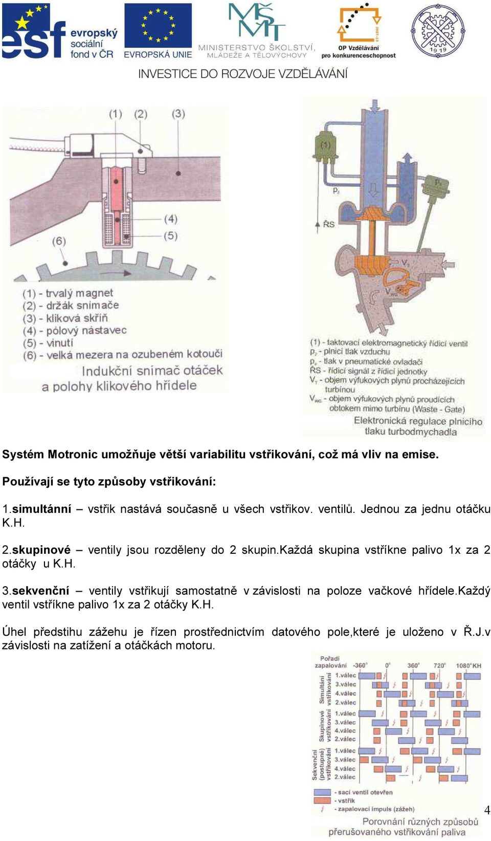 každá skupina vstříkne palivo 1x za 2 otáčky u K.H. 3.sekvenční ventily vstřikují samostatně v závislosti na poloze vačkové hřídele.