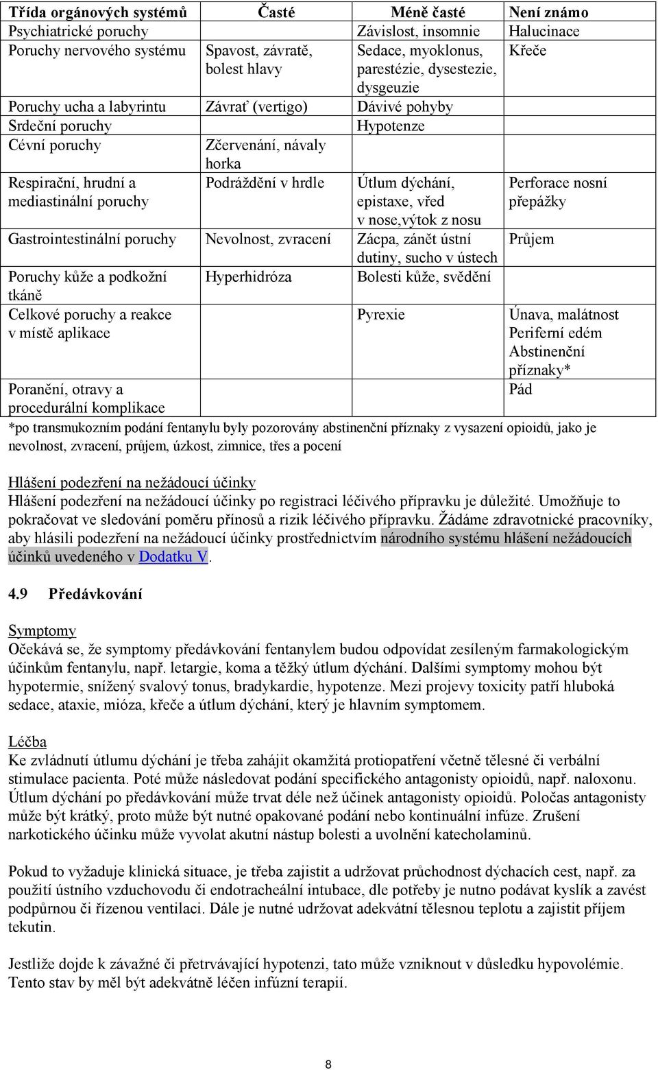 hrdle Útlum dýchání, epistaxe, vřed v nose,výtok z nosu Gastrointestinální poruchy Nevolnost, zvracení Zácpa, zánět ústní dutiny, sucho v ústech Poruchy kůže a podkožní Hyperhidróza Bolesti kůže,