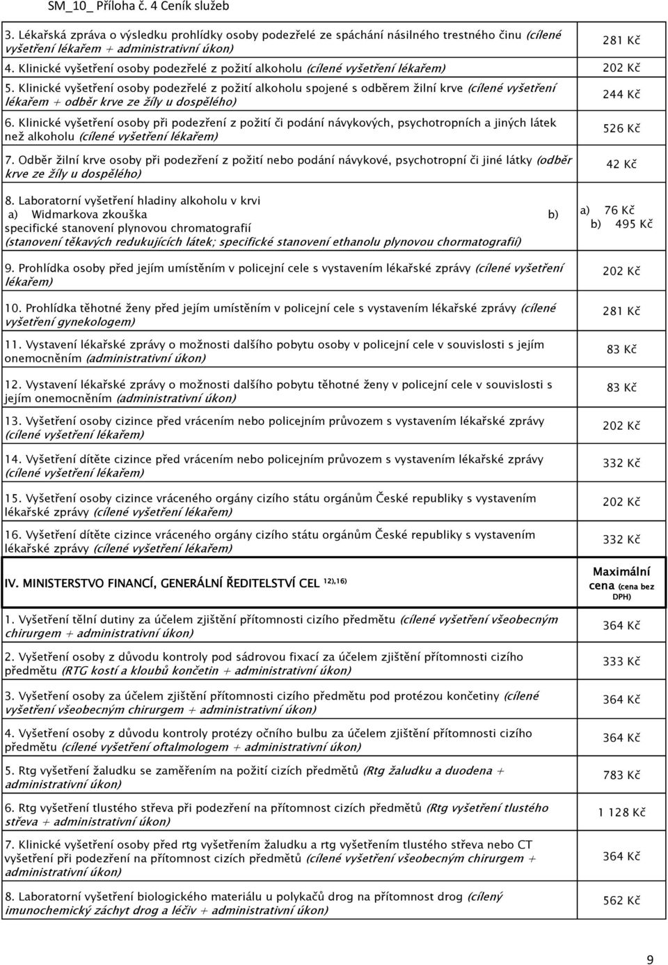 Klinické vyšetření osoby podezřelé z požití alkoholu spojené s odběrem žilní krve (cílené vyšetření lékařem + odběr krve ze žíly u dospělého) 6.