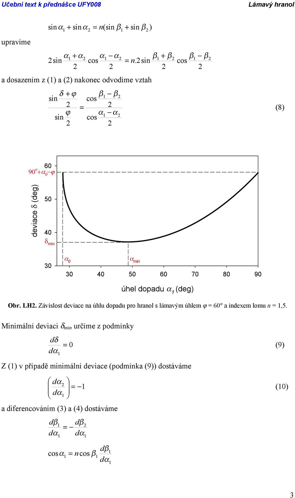 40 δ min 30 0 min 30 40 50 60 70 80 90 úhel dopadu (deg) Obr. LH.