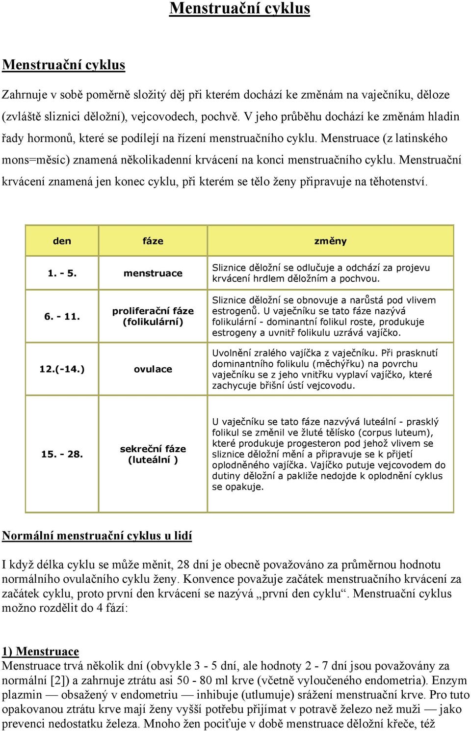 Menstruační krvácení znamená jen konec cyklu, při kterém se tělo ženy připravuje na těhotenství. den fáze změny 1. - 5.