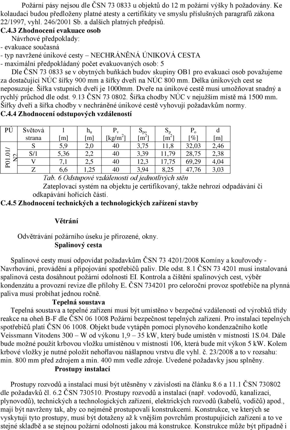/2001 Sb. a dalších platných předpisů. C.4.