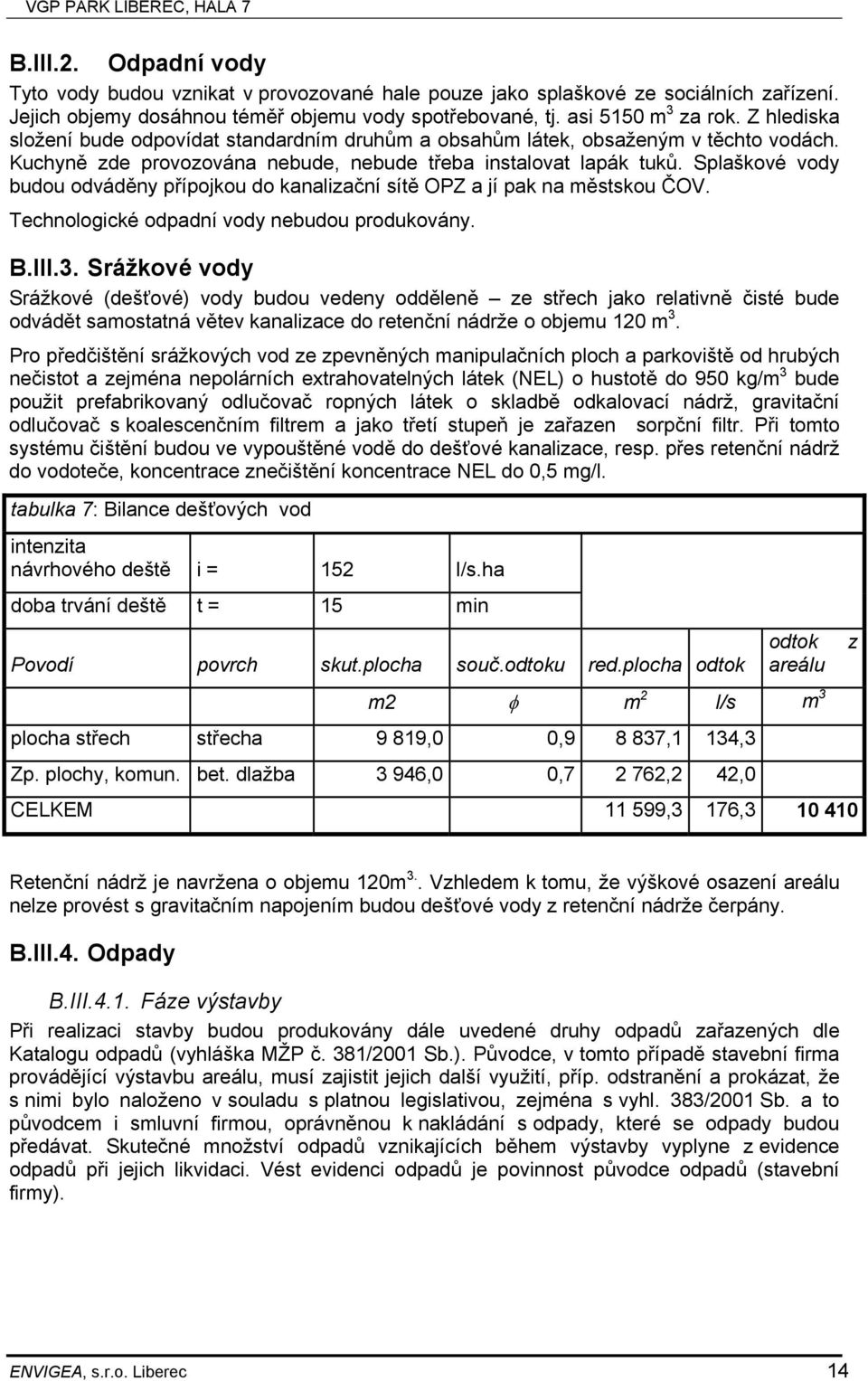 Splaškové vody budou odváděny přípojkou do kanalizační sítě OPZ a jí pak na městskou ČOV. Technologické odpadní vody nebudou produkovány. B.III.3.