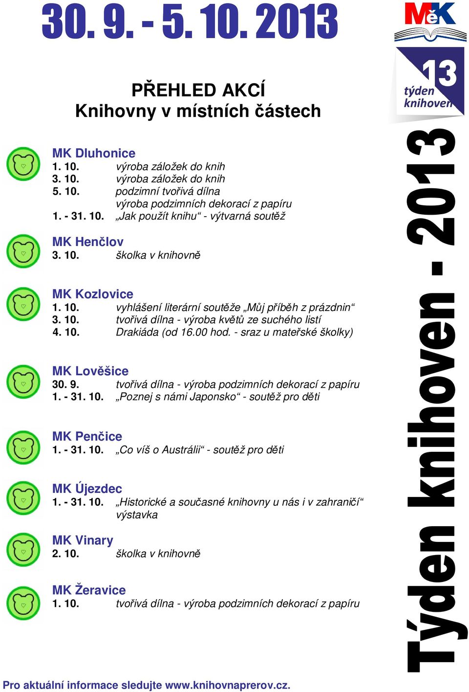 - sraz u mateřské školky) MK Lověšice 30. 9. tvořivá dílna - výroba podzimních dekorací z papíru 1. - 31. 10. Poznej s námi Japonsko - soutěž pro děti MK Penčice 1. - 31. 10. Co víš o Austrálii - soutěž pro děti MK Újezdec 1.