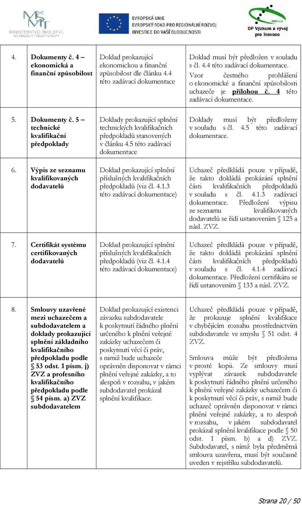 Dokumenty č. 5 technické kvalifikační předpoklady 6. Výpis ze seznamu kvalifikovaných dodavatelů 7.