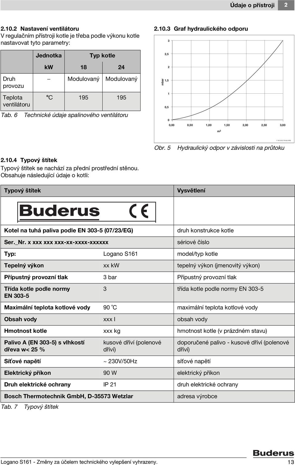 Obsahuje následující údaje o kotli: Typový štítek Vysvětlení Kotel na tuhá paliva podle EN 303-5 (07/3/EG) Ser._Nr.