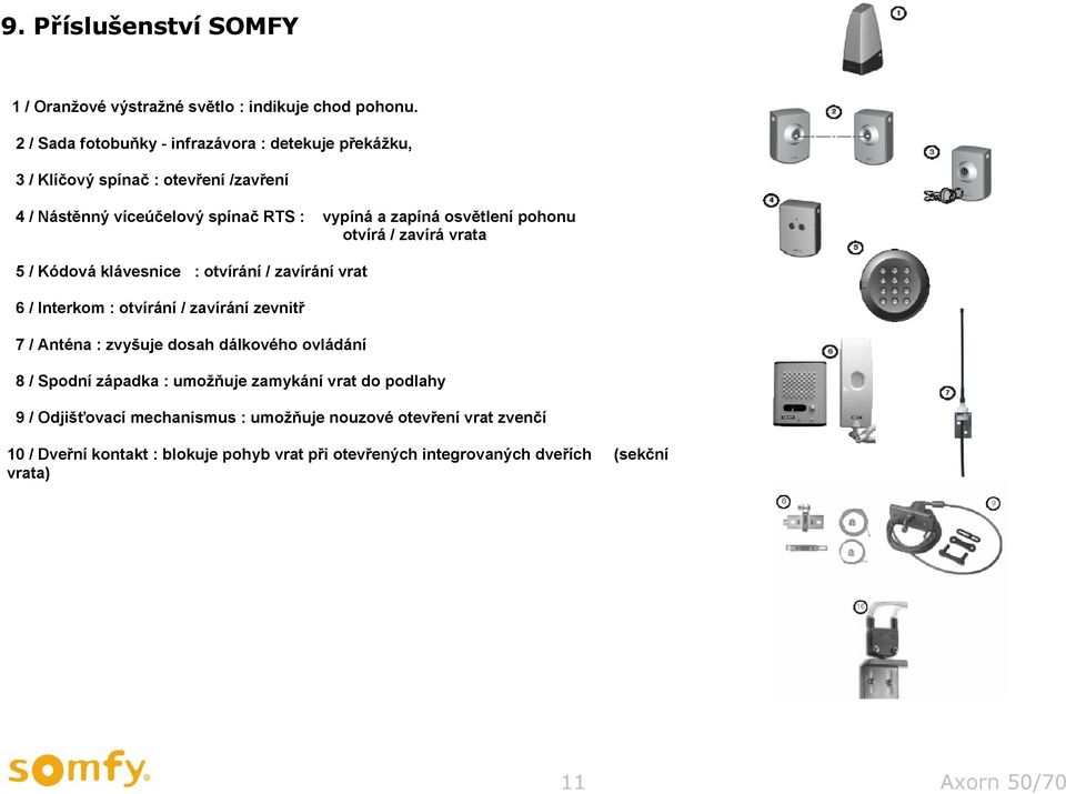 pohonu otvírá / zavírá vrata 5 / Kódová klávesnice : otvírání / zavírání vrat 6 / Interkom : otvírání / zavírání zevnitř 7 / Anténa : zvyšuje dosah dálkového